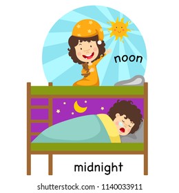 Opposite noon and midnight vector illustration