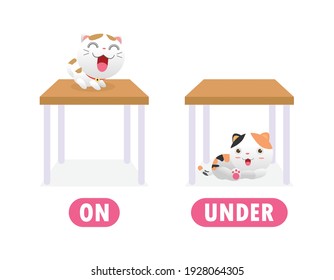 Opposite on and under, Words antonym for children with cartoon characters cute little cat, funny animal Flat vector illustration isolated on white background