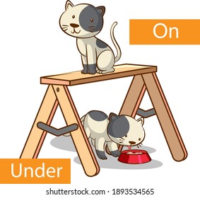 Opposite preposition words with on and under illustration