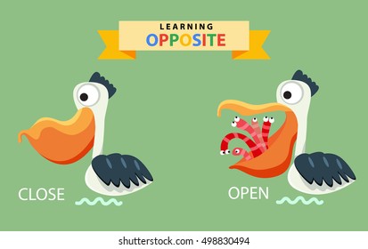 Opposite vocabulary: Close and Open,  illustration, vector