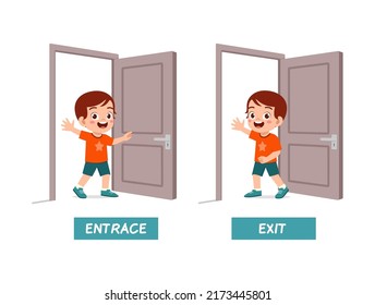 opposite word about close and open the door