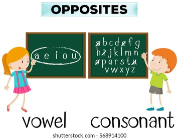 Opposite Wordcard For Vowel And Consonant Illustration