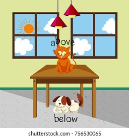 Opposite words for above and below with cat and dog in the room illustration