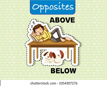 Opposite words for above and below illustration