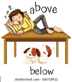 Opposite words for above and below illustration