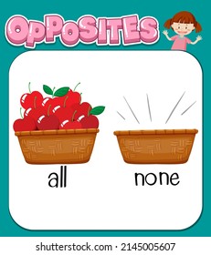Opposite words for all and none illustration