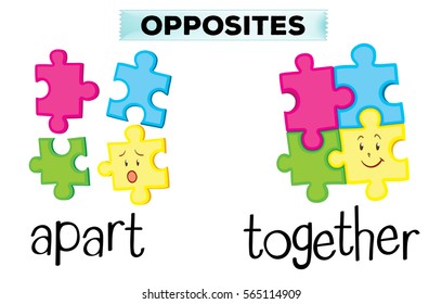 Opposite words for apart and together illustration