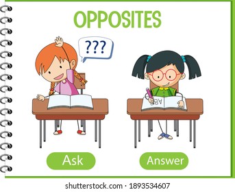 Palabras opuestas con ilustración de pregunta y respuesta