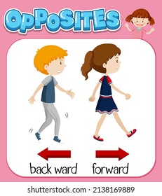 Opposite Words Back Ward Forward Illustration Stock Vector (Royalty ...