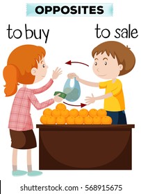 Opposite words for buy and sale illustration