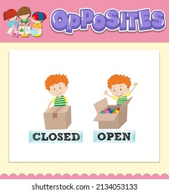 Opposite words for closed and open illustration