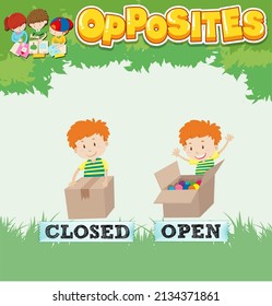 Opposite words for closed and open  illustration