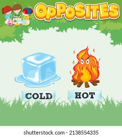 Opposite words for cold and hot  illustration