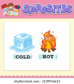 353 Opposites hot and cold Stock Illustrations, Images & Vectors ...