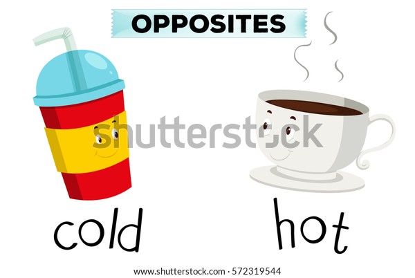 Opposite Words Cold Hot Illustration Stock Vector Royalty Free 572319544