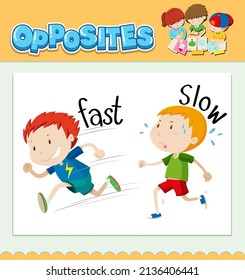 Opposite words for fast and slow illustration