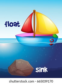 Opposite words for float and sink illustration