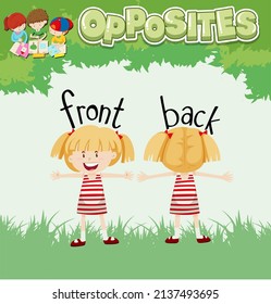 Opposite words for front and back  illustration