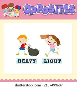 Opposite Words For Heavy And Light Illustration