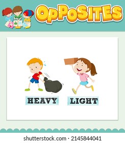 Opposite Words Heavy Light Illustration Stock Vector (Royalty Free ...