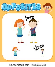 Opposite words for here and there illustration