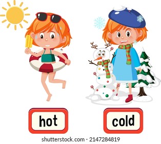 353 Opposites hot and cold Stock Illustrations, Images & Vectors ...