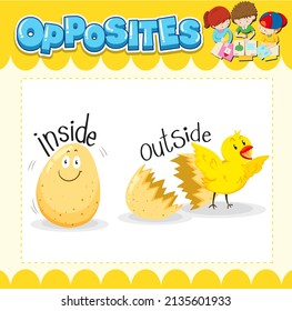 Palabras opuestas para ilustración interior y exterior