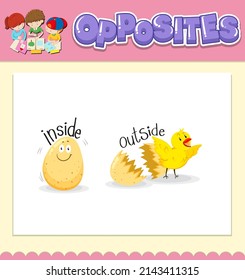 Palabras opuestas para ilustración interior y exterior
