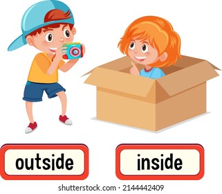 Palabras opuestas para ilustración externa e interior
