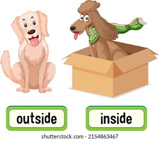 Opposite words for outside and inside illustration