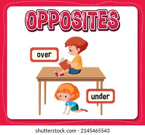 Opposite Words Over Under Illustration Stock Vector (Royalty Free ...