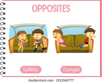 29,909 Danger Opposite Images, Stock Photos & Vectors | Shutterstock