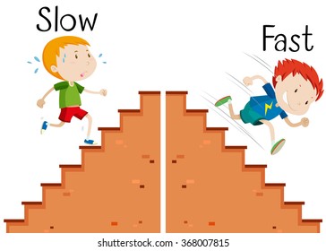 Opposite words slow and fast illustration