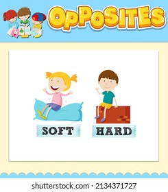 Opposite words for soft and hard illustration