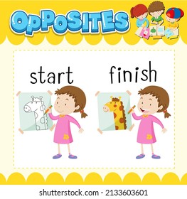 Opposite words for start and finish illustration