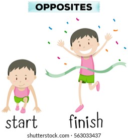 Opposite words for start and finish illustration