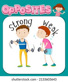 Opposite words for strong and weak illustration