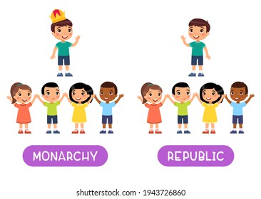 Opposites concept, MONARCHY and REPUBLIC. Word card for English language learning, flashcard with antonyms