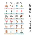 Opposites Words: Explore English Words and Their Opposites with Cartoons Character. Fun English Learning Poster for children, Montessori Homeschool Decor, Educational Art, Fun Learning