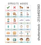 Opposites Words: Explore English Words and Their Opposites with Cartoons Character. Fun English Learning Poster for children, Montessori Homeschool Decor, Educational Art, Fun Learning
