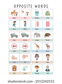 Opposites Words: Explore English Words and Their Opposites with Cartoons Character. Fun English Learning Poster for children, Montessori Homeschool Decor, Educational Art, Fun Learning