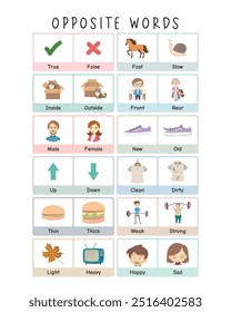 Opposites Words: Explore English Words and Their Opposites with Cartoons Character. Fun English Learning Poster for children, Montessori Homeschool Decor, Educational Art, Fun Learning
