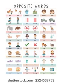 Opposites Words: Explore English Words and Their Opposites with Cartoons Character. Fun English Learning Poster for children, Montessori Homeschool Decor, Educational Art, Fun Learning