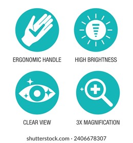 Opthalmoscope or Otoscope icons set with main properties - Ergonomic handle, High Brightness, Clear View and 3x Magnification. Pictograms for labeling in flat style and circle shapes