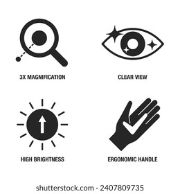 Opthalmoscope or Otoscope icons set with main properties - Ergonomic handle, High Brightness, Clear View and 3x Magnification. Pictograms for labeling in flat monochrome style