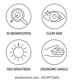 Opthalmoscope or Otoscope icons set with main properties - Ergonomic handle, High Brightness, Clear View and 3x Magnification. Pictograms for labeling in thin line