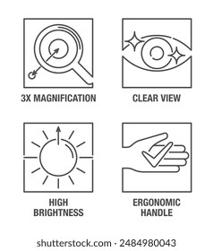 Opthalmoscope or Otoscope icons set with main properties - Ergonomic handle, High Brightness, Clear View and 3x Magnification. Pictograms for labeling in square shape and thin line