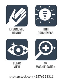 Opthalmoscope or Otoscope icons set with main properties - Ergonomic handle, High Brightness, Clear View and 3x Magnification. Pictograms for labeling in square shape with negative space