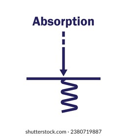 Optical Absorption Diagram Vector Image Illustration Isolated on White Background