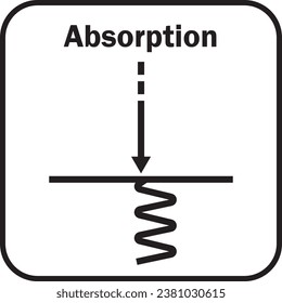 Optical Absorption Diagram Vector Image Illustration Isolated on White Background